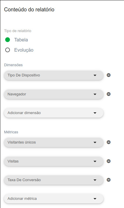 Content of the report