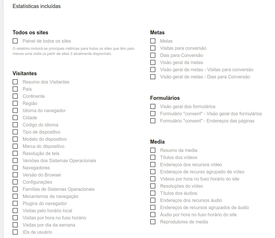 Statistics for report by email