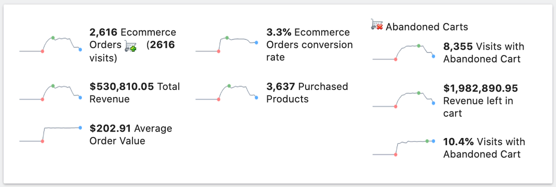 ecommerce menu icons