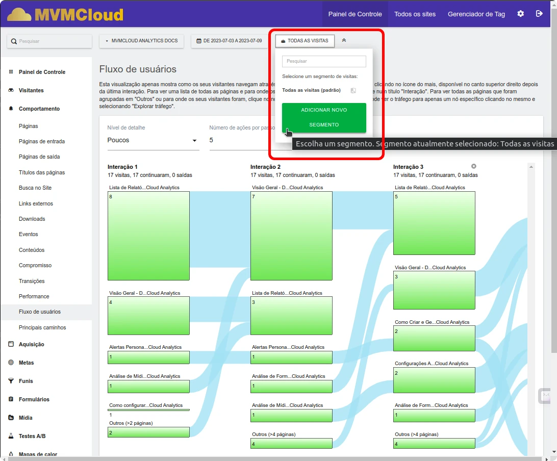 User flow details