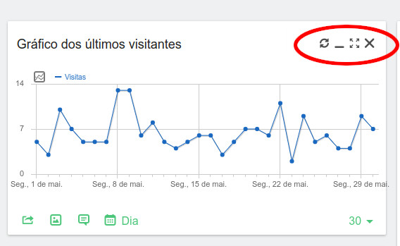Adding a widget to a dashboard