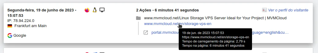Visit log