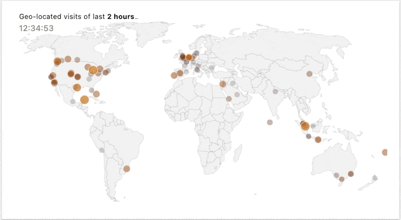 World map of visits in real time