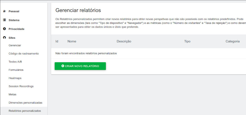 Personalized report