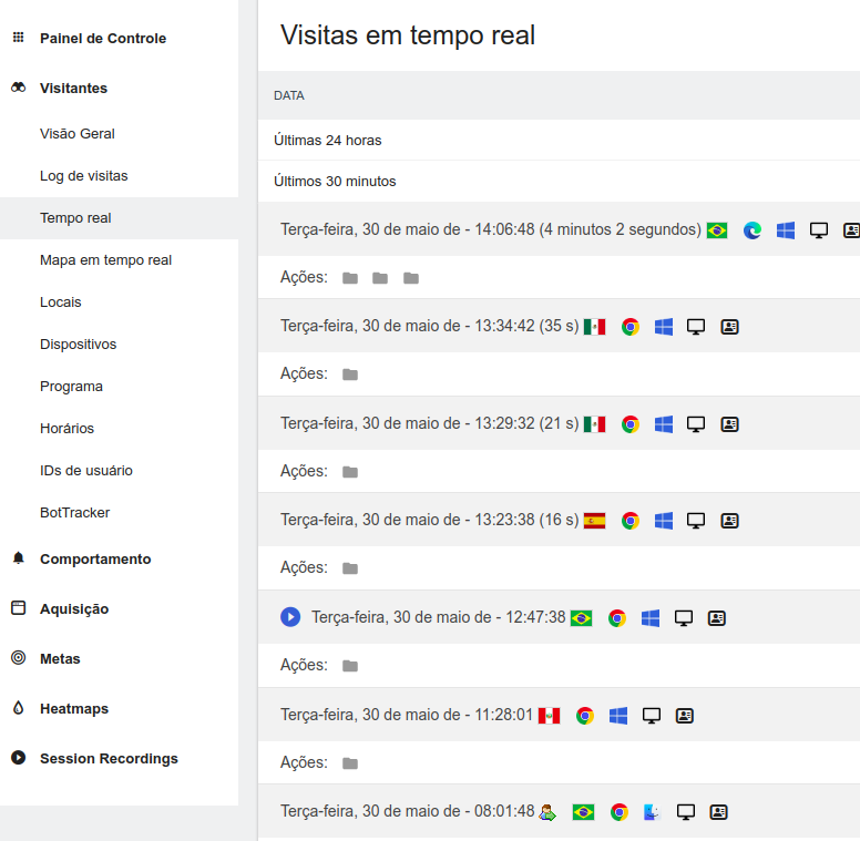 Real-time visits