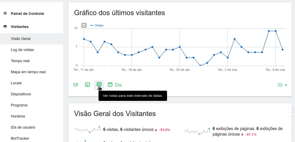 Criar anotação