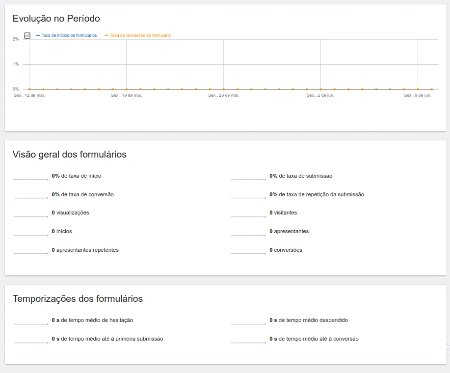 Criação de formulário