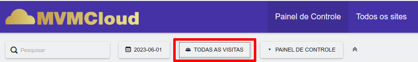 Menu visitas